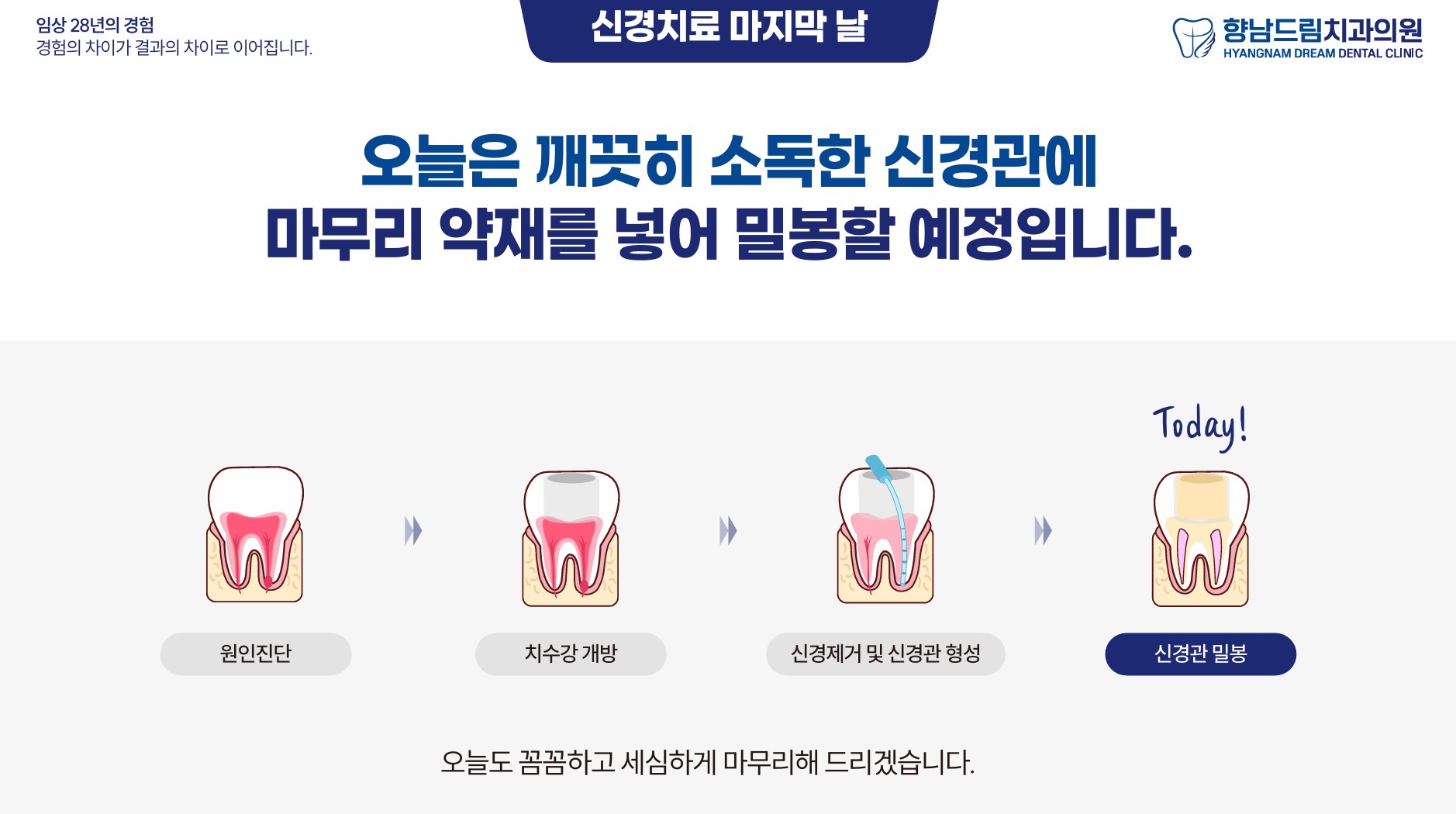 신경치료 마지막날 과정 1